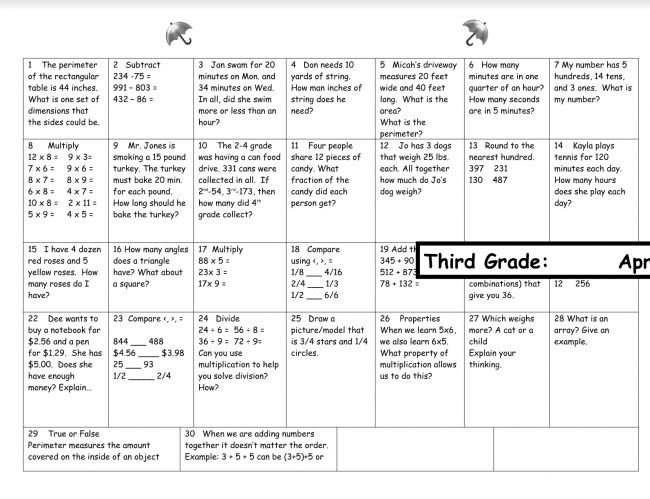 3rd Grade April Math Calendar