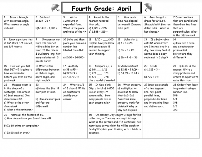 4th Grade April Math Calendar